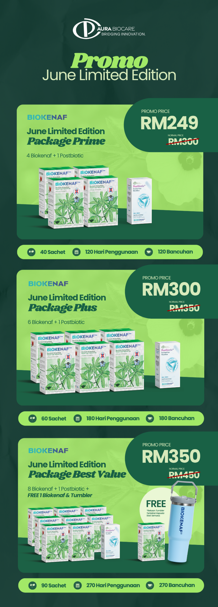 June Limited Edition Package – Biokenaf