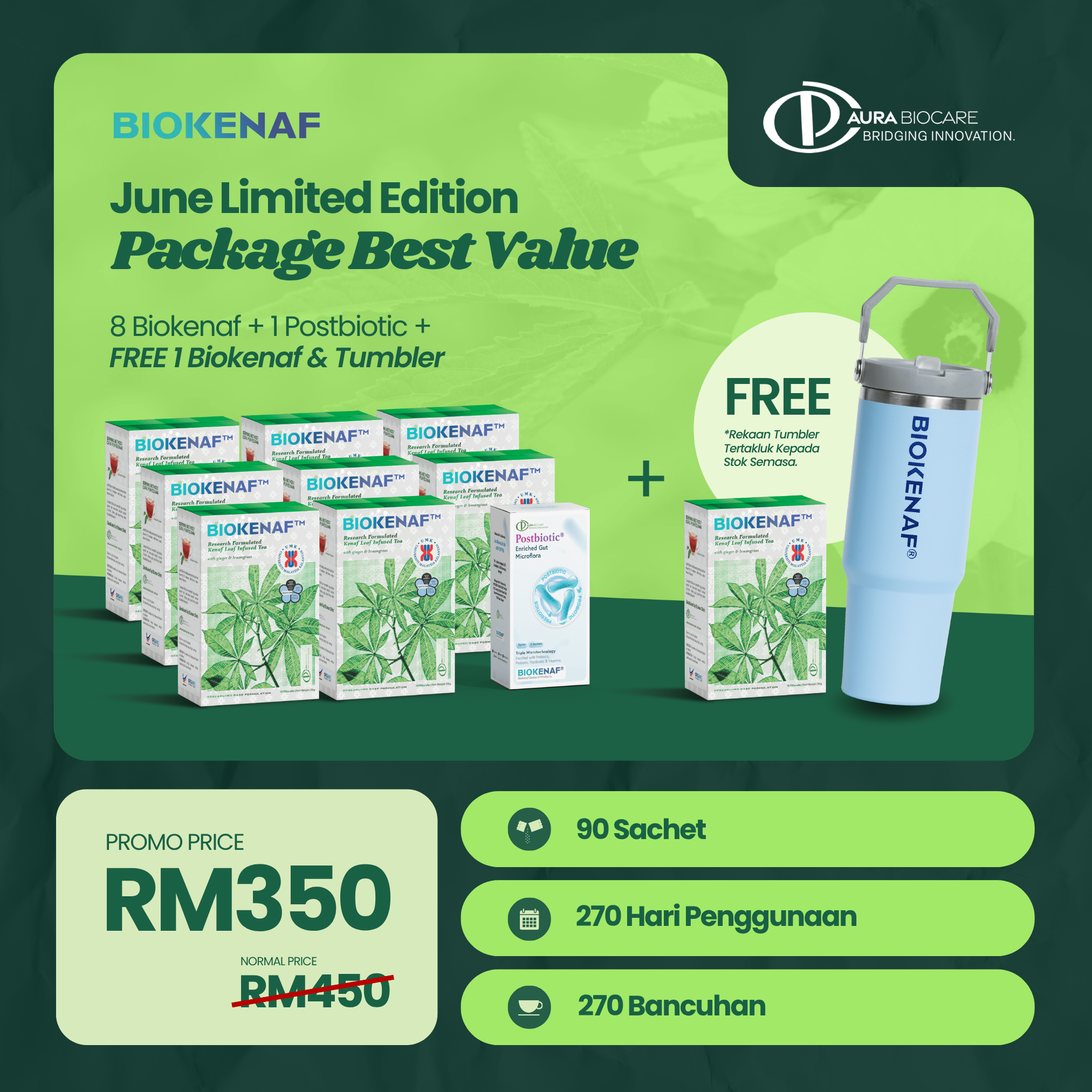 Package Best Value